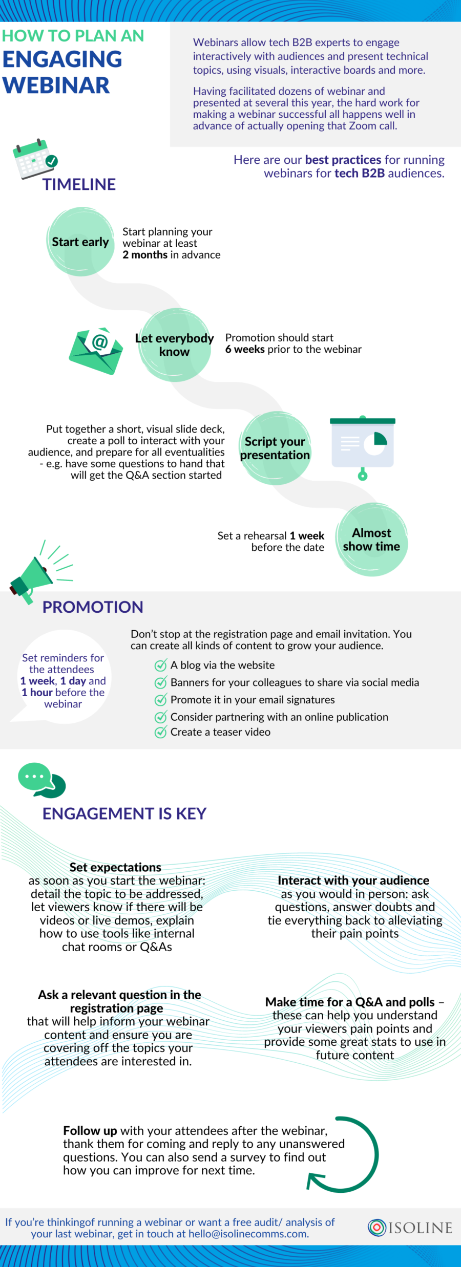 Copy of Isoline - Infographic Copy of Isoline - Infographic