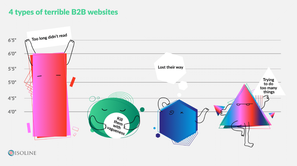 best practice b2b website