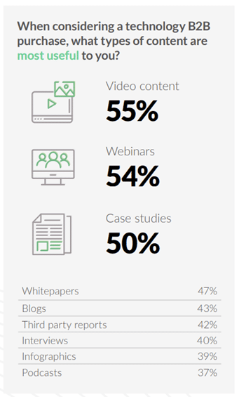 social media analytics