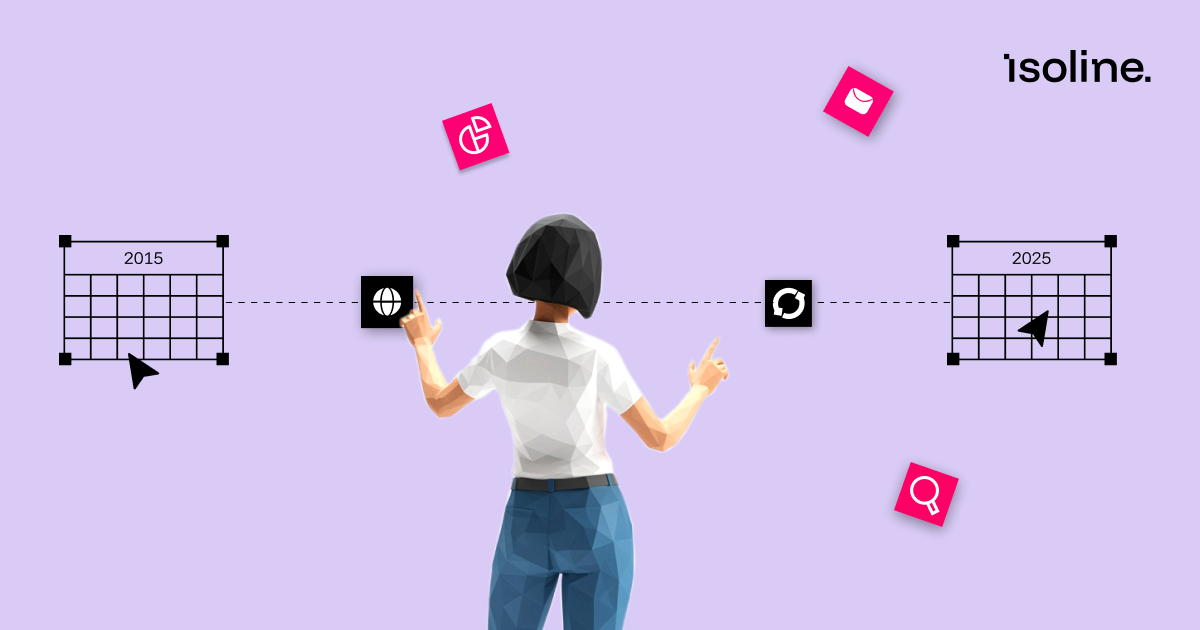 The evolution of B2B content marketing: key milestones from the last ...
