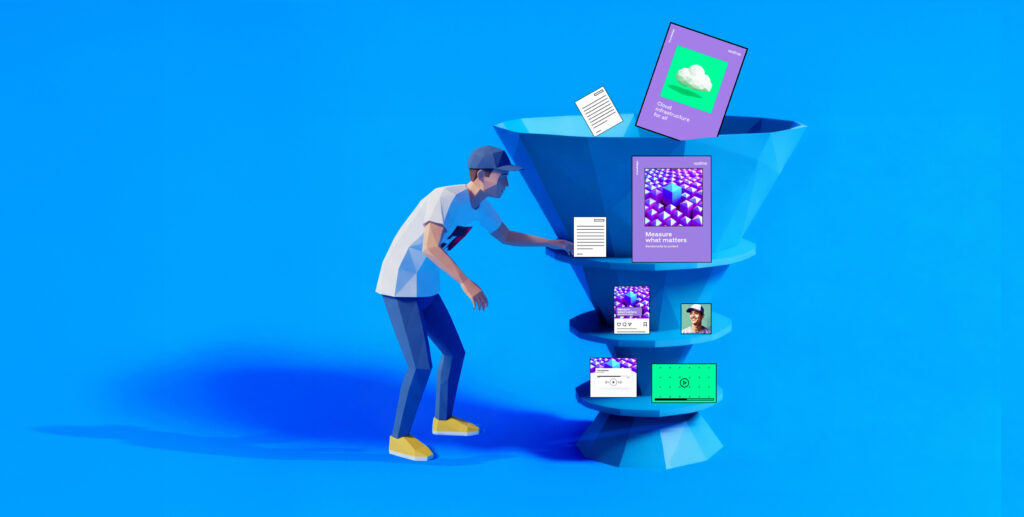 high-performing B2B content